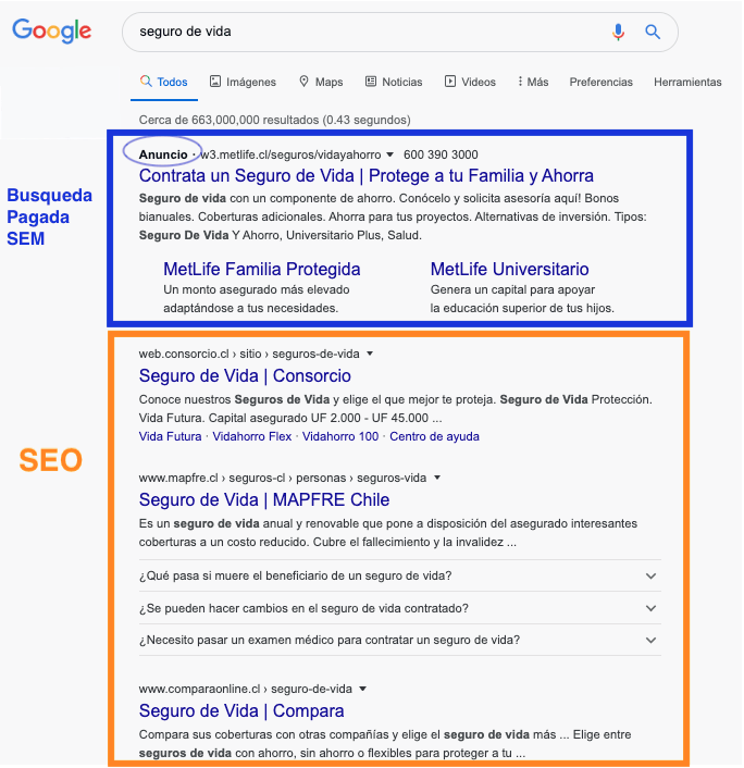 Blog Digital - Diferencia entre SEO y SEM