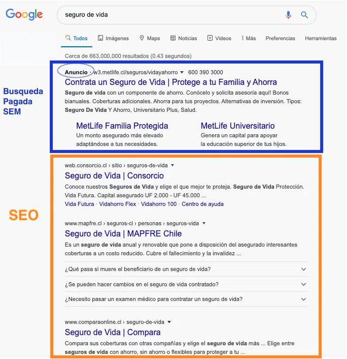 Blog Digital - Diferencia entre SEO y SEM